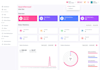 develop a coffeeshop app with admin panel