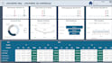 create and explain your power bi dashboard