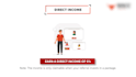edit your MLM business plan spokespersons video
