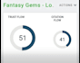 increase dr 30 ahrefs dr domain rating dr30 plus tf 30