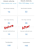 increase domain rating DR 40 ahrefs DR, domain authority da moz