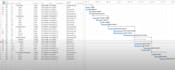 create your project management documents