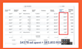 do facebook ads campaign, meta ads manager, fb advertising, marketing for sales
