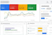 setup and manage google ads adwords PPC campaigns