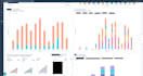 onboard you in hubspot