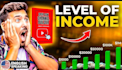 make 4k HD finance videos to boost your youtube automation earnings potential