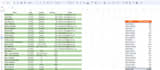clean excel spreadsheet, excel data cleaning, data cleanup