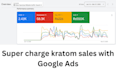 supercharge your kratom sales in usa with google ads