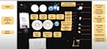 deliver micro controller programming solutions