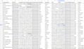 do b2b lead generation, business leads, email list building