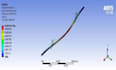 make cfd and fea analysis with ansys, abaqus, ansys apdl, or solidworks