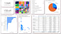 your data analyst and build interactive power bi dashboard