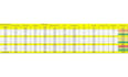 do data cleaning analysing transforming and visualizations