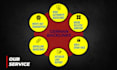 build quality german high authority guest post dofollow white hat SEO backlinks