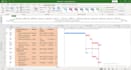 create project schedules and gantt charts in ms project