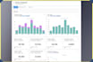 professionally audit your email marketing strategy