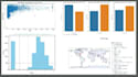 do data analysis,visualization using python,powerbi, tableau