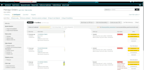 doing amazon two step dropshipping services