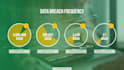 captivate your audience with professional powerpoint design