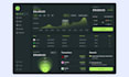 design modern dashboard, CRM and admin panel UI UX design