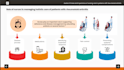 create dynamic elearning courses with articulate storyline and rise in scorm