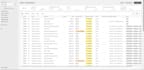 shopify facebook ads, google shopping ads, shopify marketing, virtual assistant