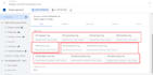 setup facebook pixel conversion API, google analytics 4, shopify, wordpress,