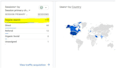do optimize website SEO on wordpress, shopify, wix for best ranking