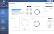 customize your custom gohighlevel saas dashboard and white label CRM