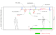 create av drawings in 2d