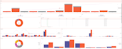 design blockchain analytics and dashboards