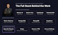 build your production saas mvp with full stack and ai integration