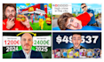 design attractive and eye catchy youtube thumbnail