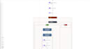 automate any process with power automate