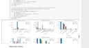 train deep learning models in python