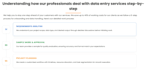fix wordpress issues, errors, bugs, fix wordpress critical error, fix website
