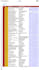 search and apply jobs for one month