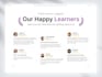be your UI UX designer for saas, chatbot, iot dashboard, bento, and dark mode UI
