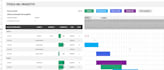 create excel gantt chart
