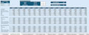 create a professional financial model, dcf, lbo, wacc, irr, npv report