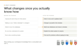teach your team how to use notion