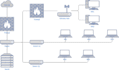create professional network diagrams using draw io and microsoft visio