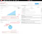 manage channeladvisor, sellercloud and ecomdash as your expert ecommerce VA