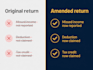 amend your US tax return 1040x to fix errors and recover your maximum refund