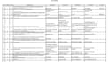 do data entry, copy paste, online research, typing job in english or greek