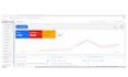 reactive your google ads suspended account and fix issue