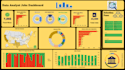 create beautiful excel charts and graphs
