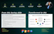 design powerpoint template, edit powerpoint slides or powerpoint makeover