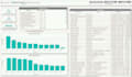 build custom power bi dashboards and data visualization