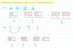 tutor math, algebra, geometry, and arithmetic for all levels